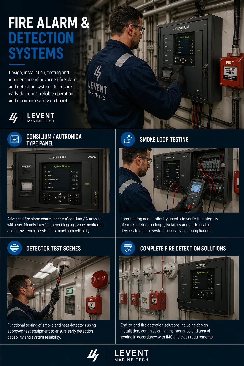 Fire Alarm & Detection